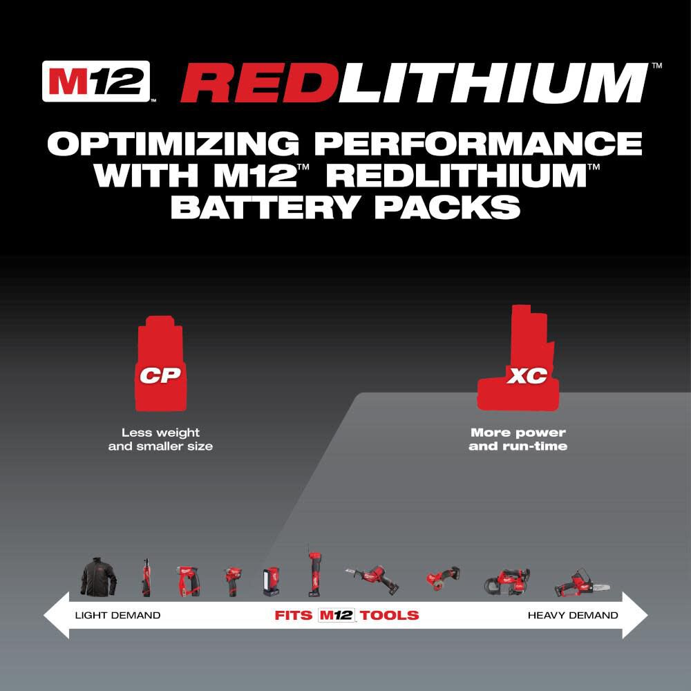 Milwaukee 48-11-2440 M12 REDLITHIUM Extended Capacity XC 4.0 Battery Pack