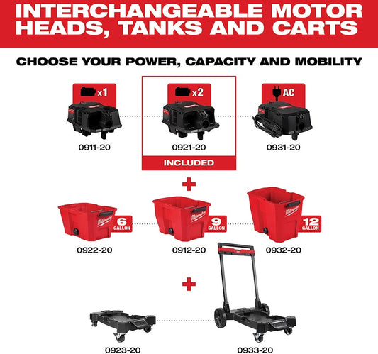 Milwaukee® M18 FUEL™ Dual Battery Wet/Dry Vacuum Motor Head, 0921-20