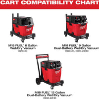 Milwaukee® M18™ Wet/Dry Vacuum Cart, 0923-20