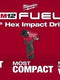Milwaukee M12 FUEL™ 1/4