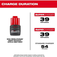 Milwaukee 48-11-2425 M12 REDLITHIUM CP 2.5 Battery Pack