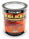 Evercoat Dura Build Acrylic Primer Gray, Quart – 102273