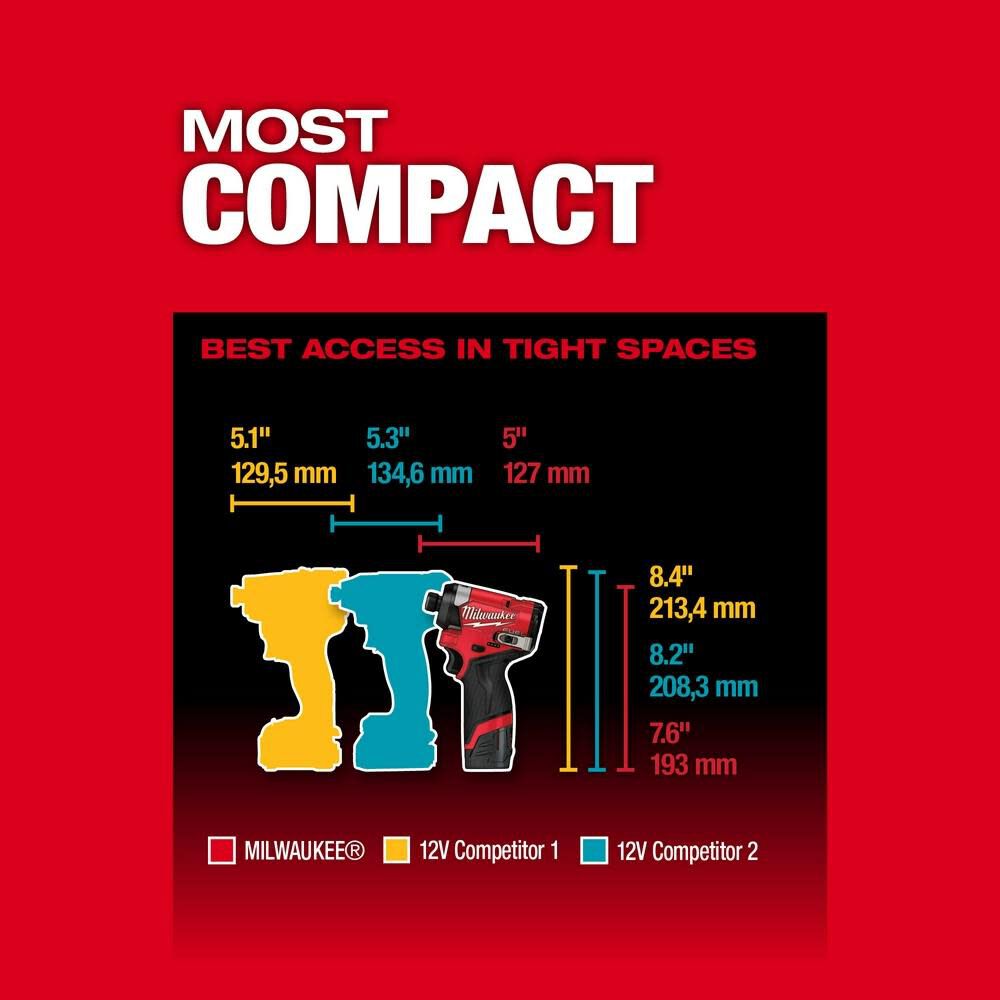 Milwaukee 3453-22 M12 FUEL 1/4" Hex Impact Driver Kit