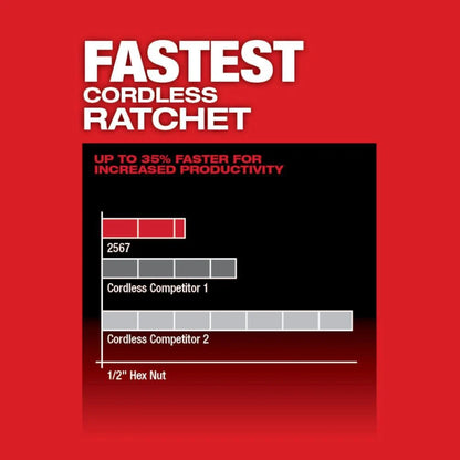 Milwaukee M12 FUEL™ 3/8" High Speed Ratchet