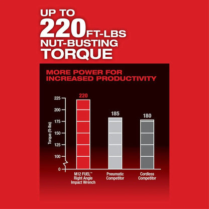 Milwaukee M12 FUEL™ 3/8" Right Angle Impact Wrench w/ Friction Ring