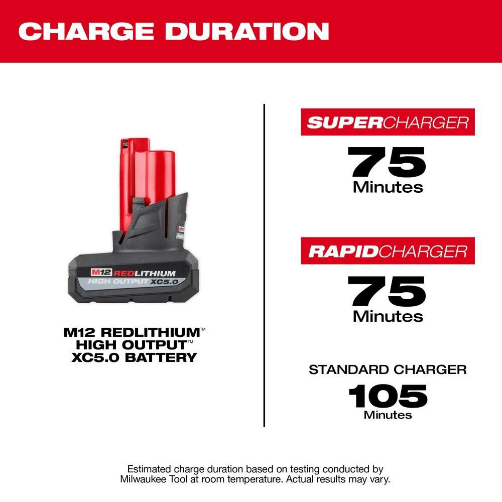 Milwaukee 48-11-2450 M12 REDLITHIUM High Output XC 5.0 Battery Pack