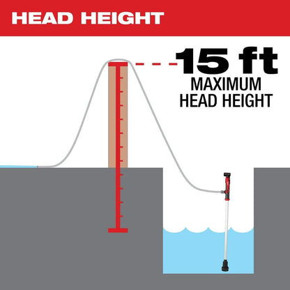 Milwaukee M12™ Stick Transfer Pump