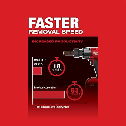 Milwaukee M18 FUEL™ 1/2" Mid-Torque Impact Wrench w/ Friction Ring