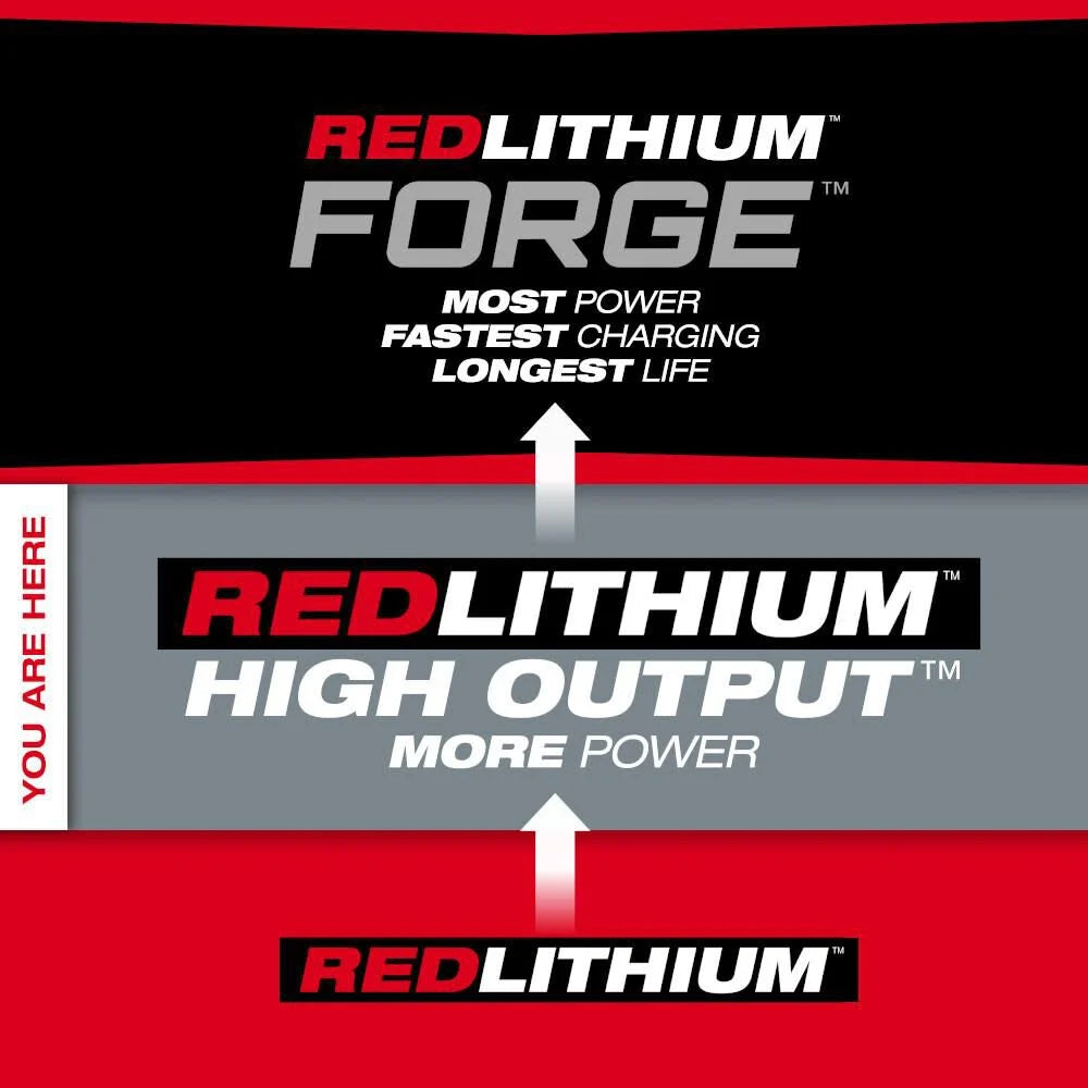 Milwaukee 48-11-1862 M18 REDLITHIUM High Output XC 6.0Ah Battery Pack (2-Pack)