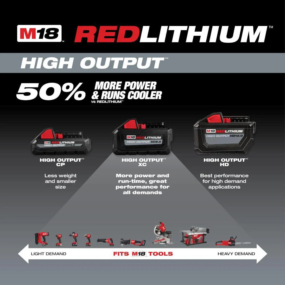 Milwaukee 48-11-1862 M18 REDLITHIUM High Output XC 6.0Ah Battery Pack (2-Pack)