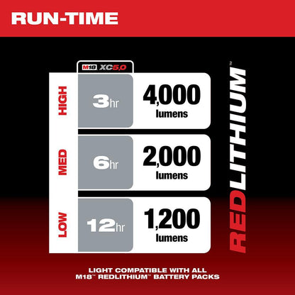 Milwaukee M18™ ROVER™ Dual Power Flood Light