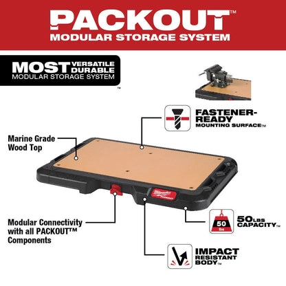 Milwaukee PACKOUT™ Customizable Work Top